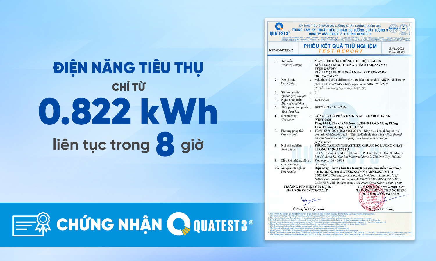 Máy lạnh Daikin FTKF25ZVMV 1 HP Inverter