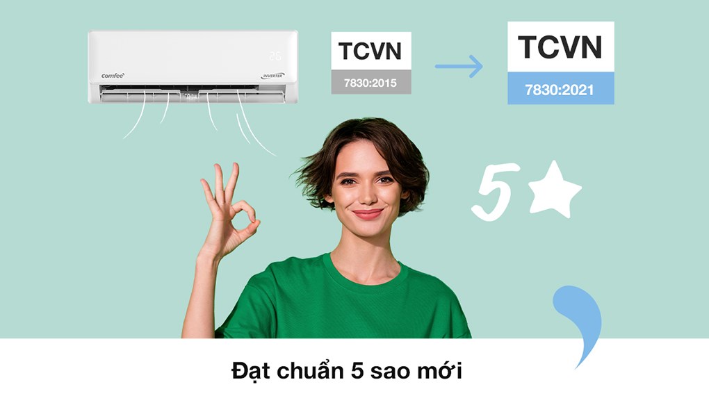Máy lạnh Comfee CFS-13VGDF 1.5 HP Inverter