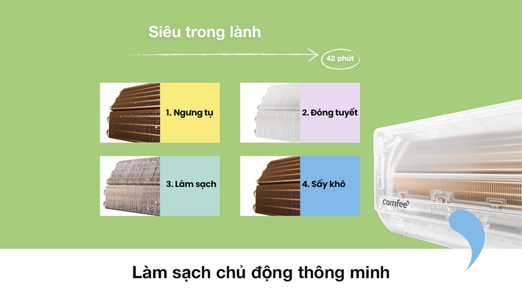 Máy lạnh Comfee Inverter 1 HP CFS-10VGDF