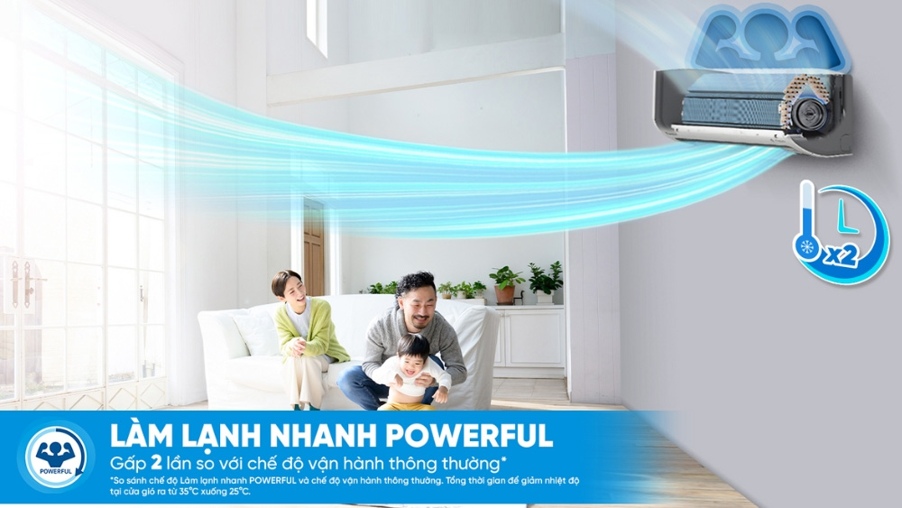 Máy lạnh Daikin FTKF25ZVMV