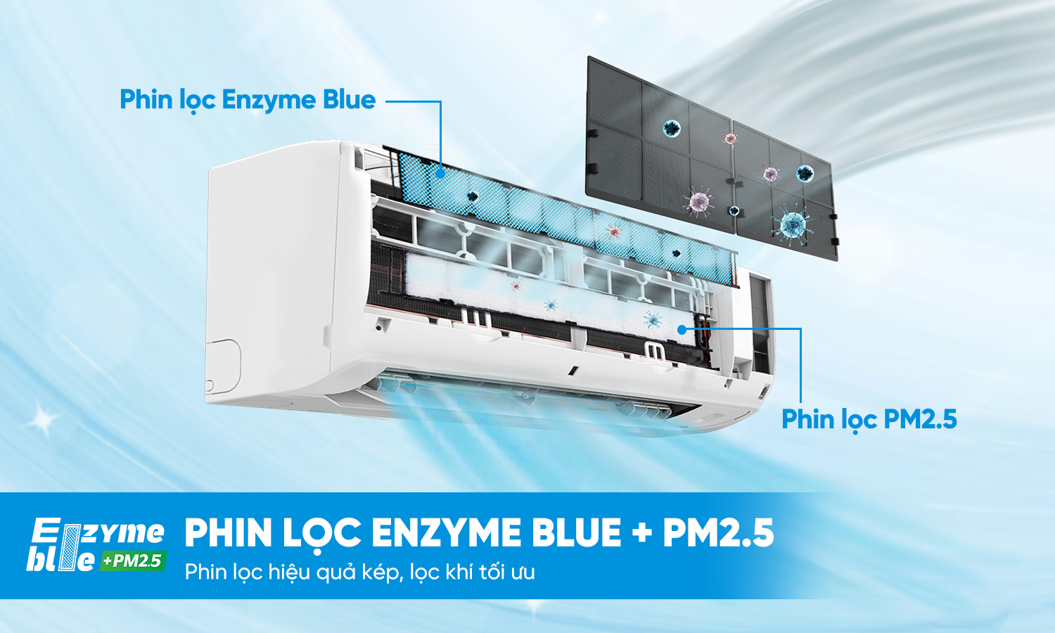 Lọc khí hiệu quả cùng phin lọc Enzyme Blue + PM2.5