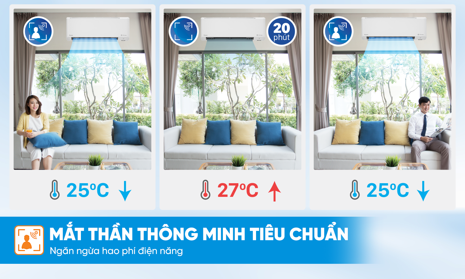 Mắt thần thông minh ngăn hao phí điện năng hiệu quả