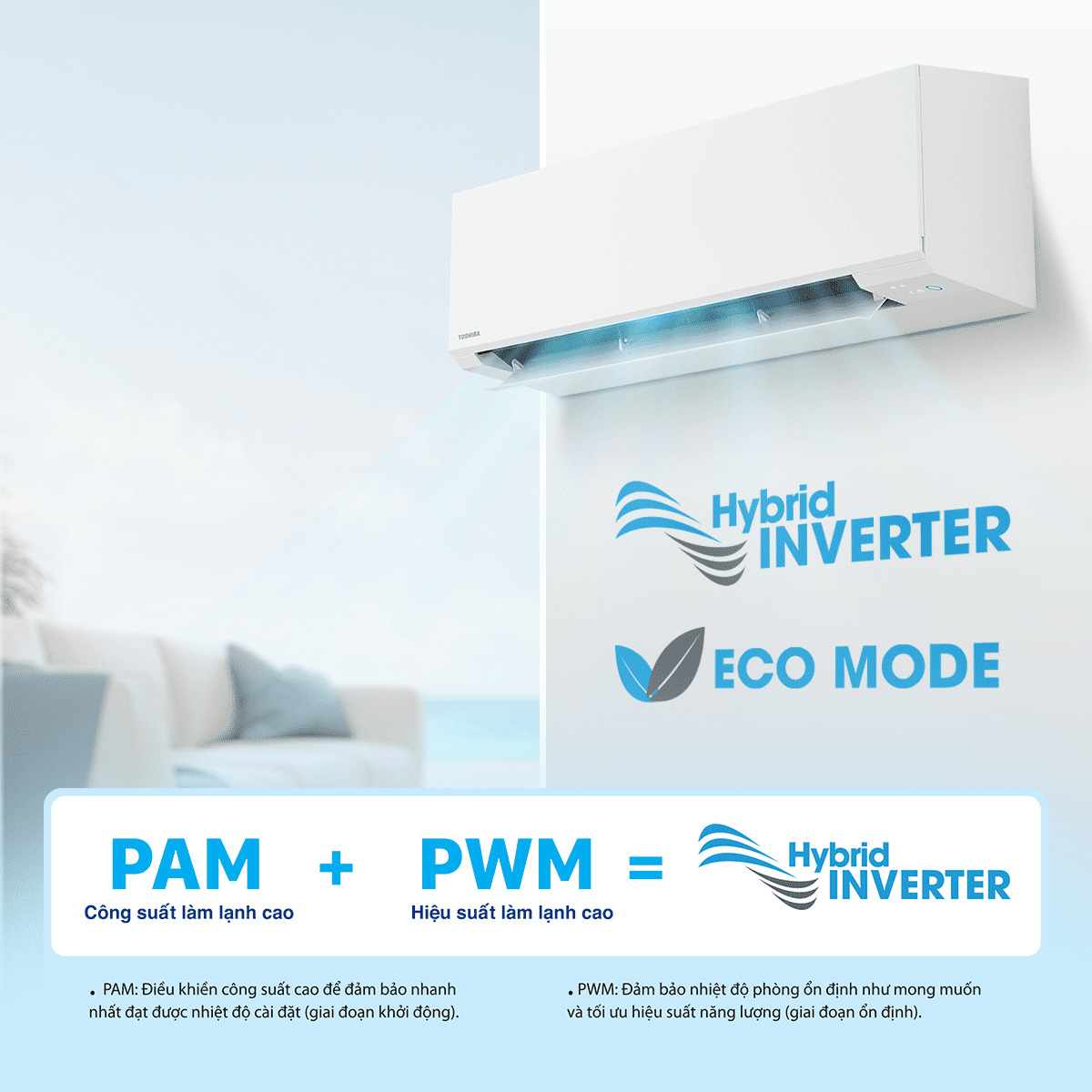 Hybrid Inverter & ECO Mode - Bộ Đôi Siêu Tiết Kiệm Điện